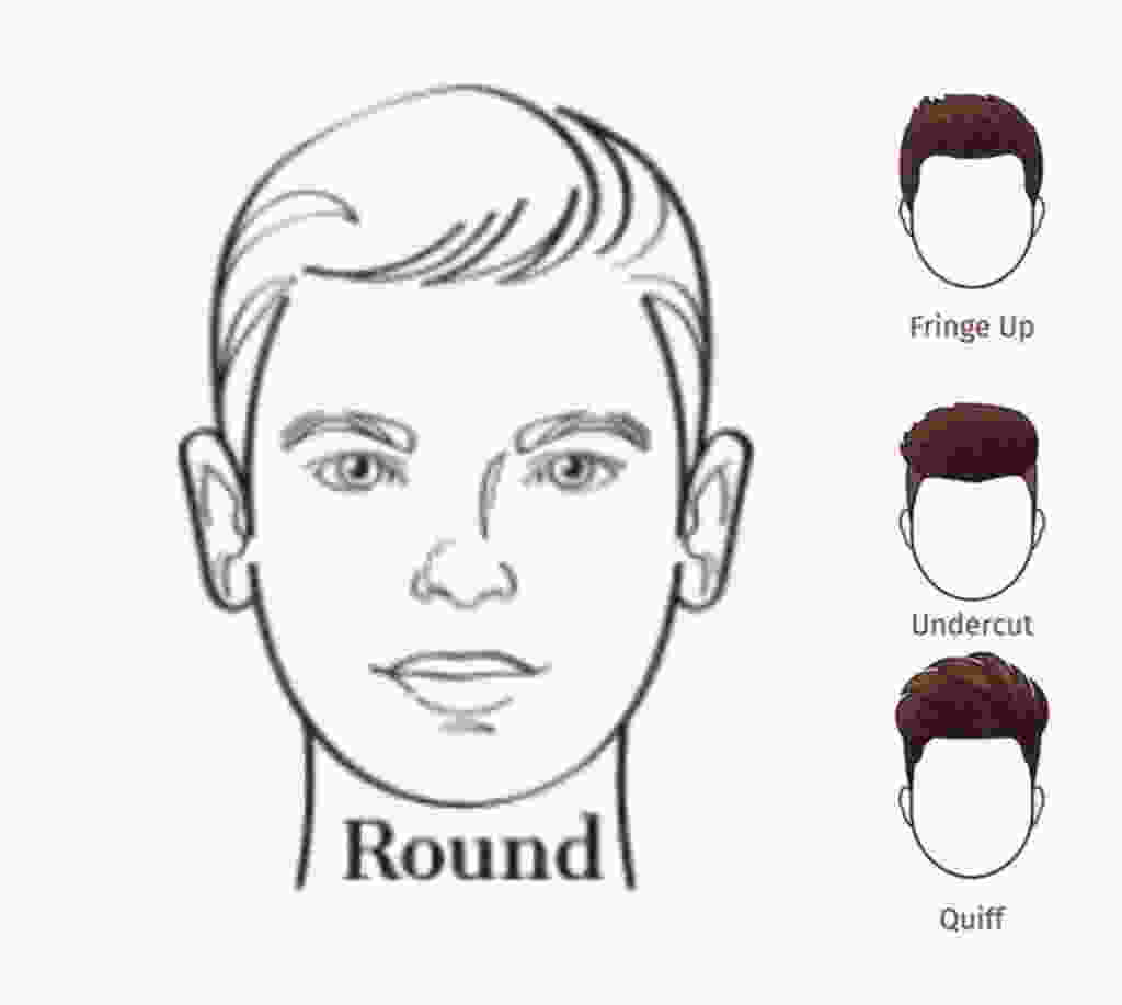 Set of Beard style for Round face shape and mustache men illustration Facial  hair. Vector portrait male Fashion template flat barber collection. Stylish  hairstyle isolated outline on white background Stock Vector Image